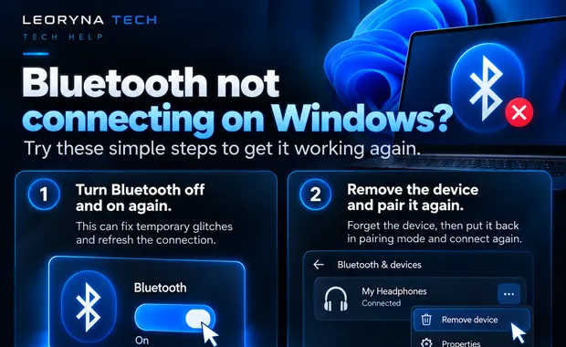 Visual guide: Illustrated Windows 11 Bluetooth troubleshooting: toggle, re-pairing, diagnostics and drivers.